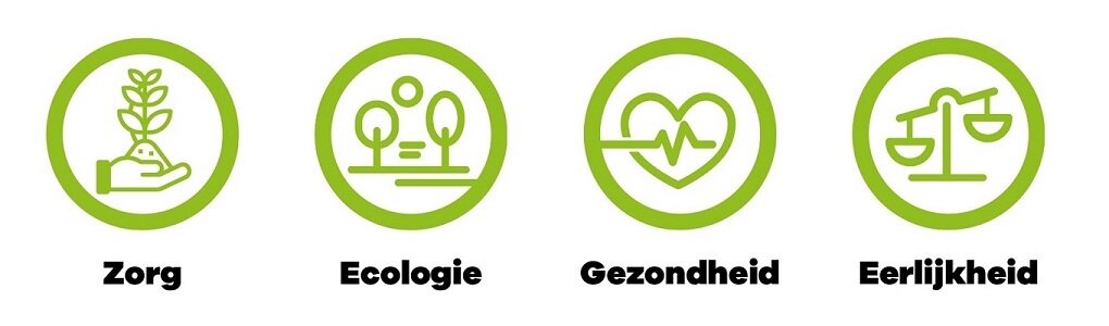 Wat maakt de biologische boer biologisch?