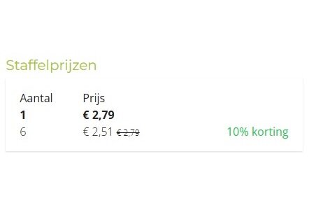 Staffelprijzen: slim shoppen, slim besparen!