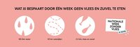 7 t/m 13 maart 2022: Nationale Week Zonder Vlees en Zuivel