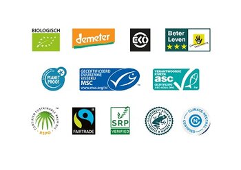 Uitleg over de duurzame ‘topkeurmerken’